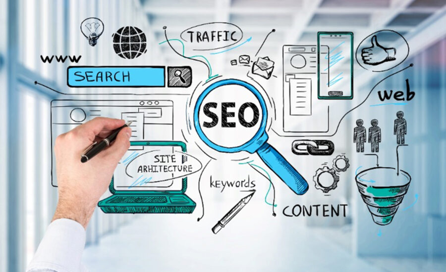 Why SEO is Important